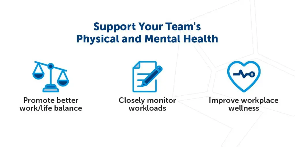 A workplace designed to support the physical and mental health of its team
