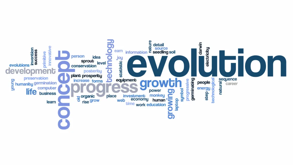 A word cloud illustrating the role of neurons in growth and development.