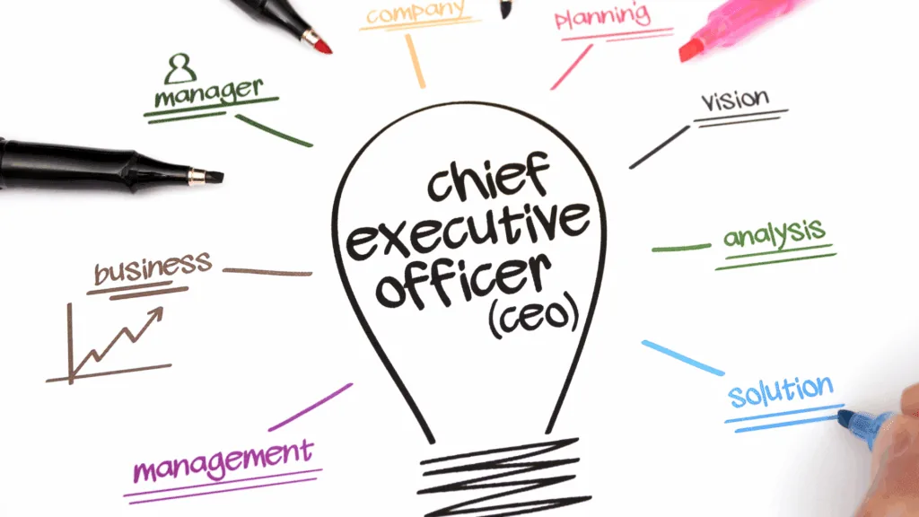 Chief executive officer planning with dopamine genetics strategies.