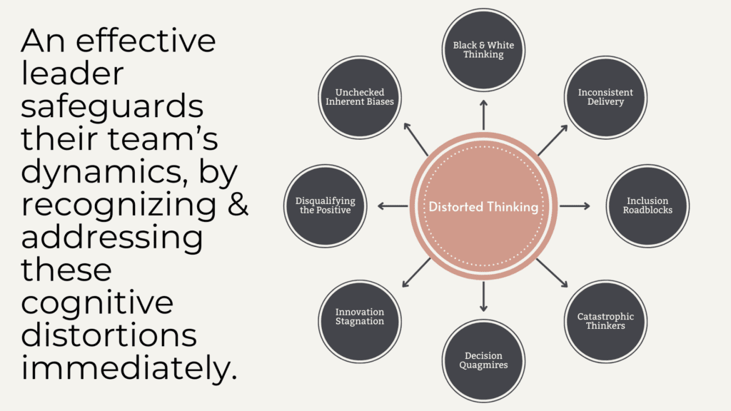 Diagram illustrating types of cognitive distortions that can ruin team dynamics