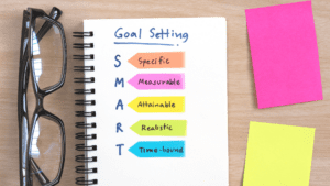A notebook with 'S.M.A.R.T Goals' outlined, emphasizing the structured goal-setting approach.