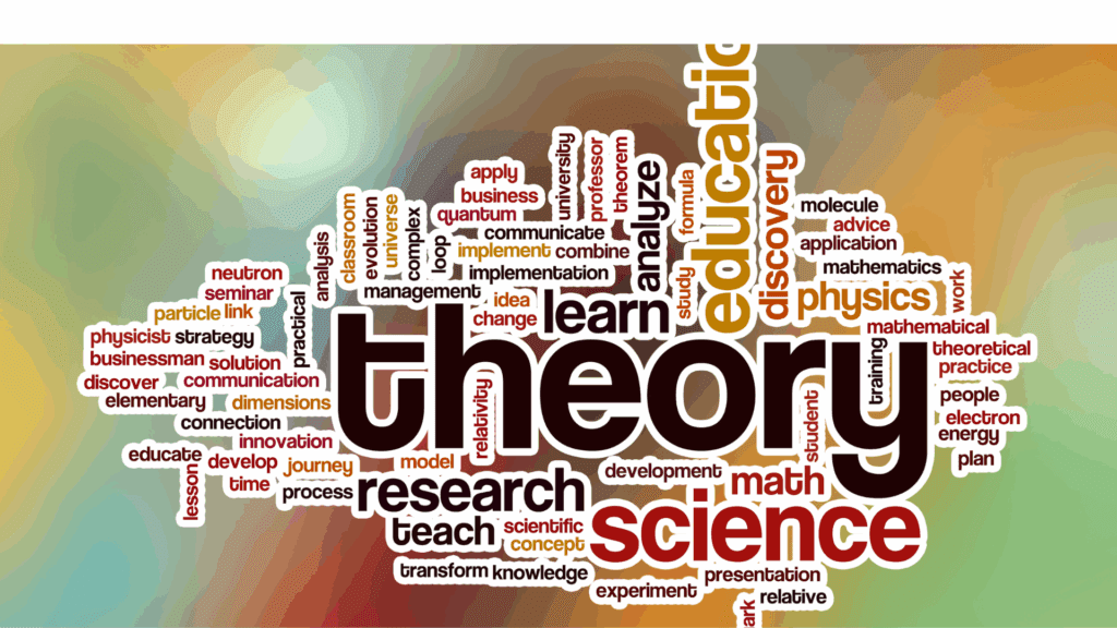 a word cloud of neuroscience about theory of mind