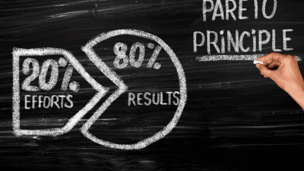 A blackboard illustration of the 80/20 rule, with 20% highlighted as driving 80% of results and focusing on supporting a success-focused mindset.