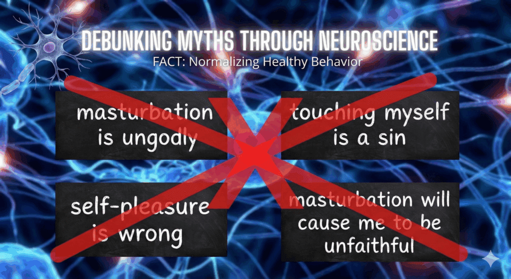 Neuroscience graphic debunking shame-based myths about masturbation and self-pleasure with a red X over chalkboard messages.



