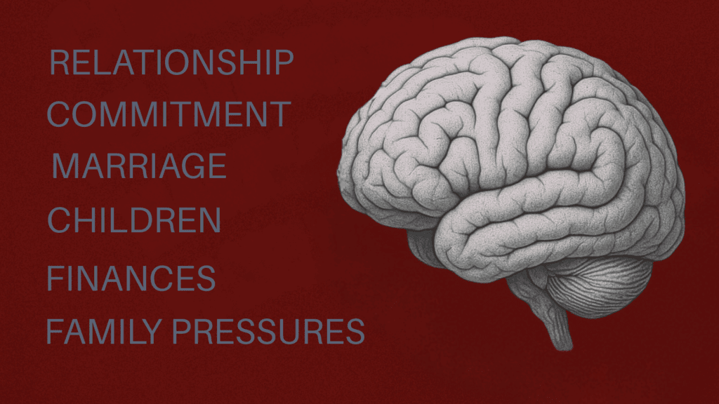 ain illustration showing monogamous brain with relationship stressors including commitment, marriage, finances, and family pressures affecting fidelity.