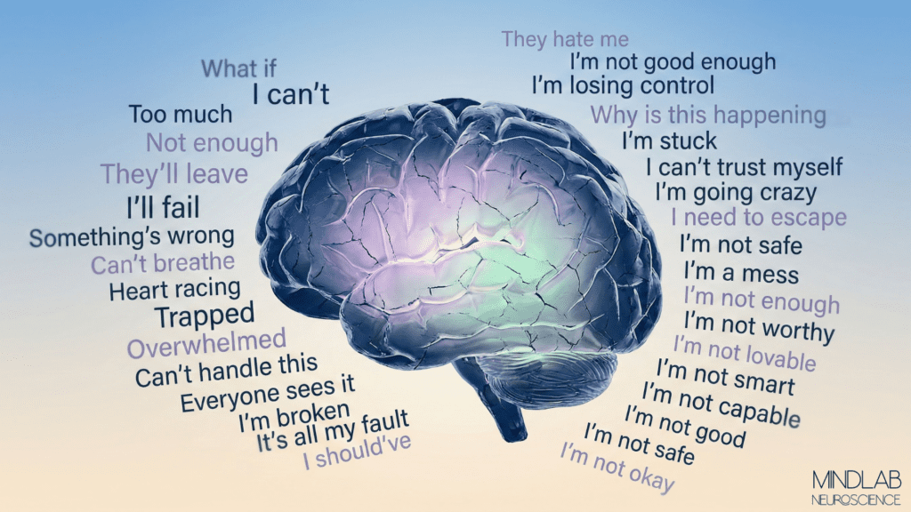 Anxious brain illustration filled with intrusive thoughts like “I can’t,” “Too much,” and “They’ll leave,” representing overwhelming anxiety and self-doubt spiraling in the mind.