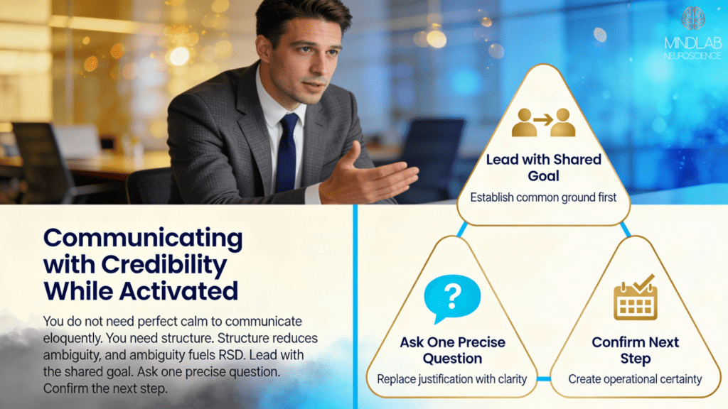 
Engaged professional man demonstrating composed communication with three-element structured framework for Rejection Sensitive Dysphoria activation.