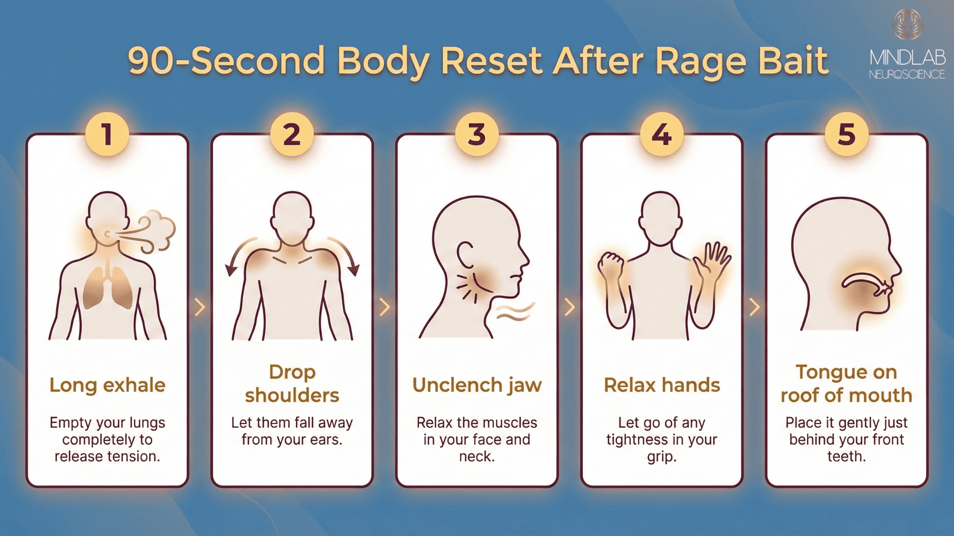 How To Not Fall For Rage Bait: The Neural Trap | MindLAB